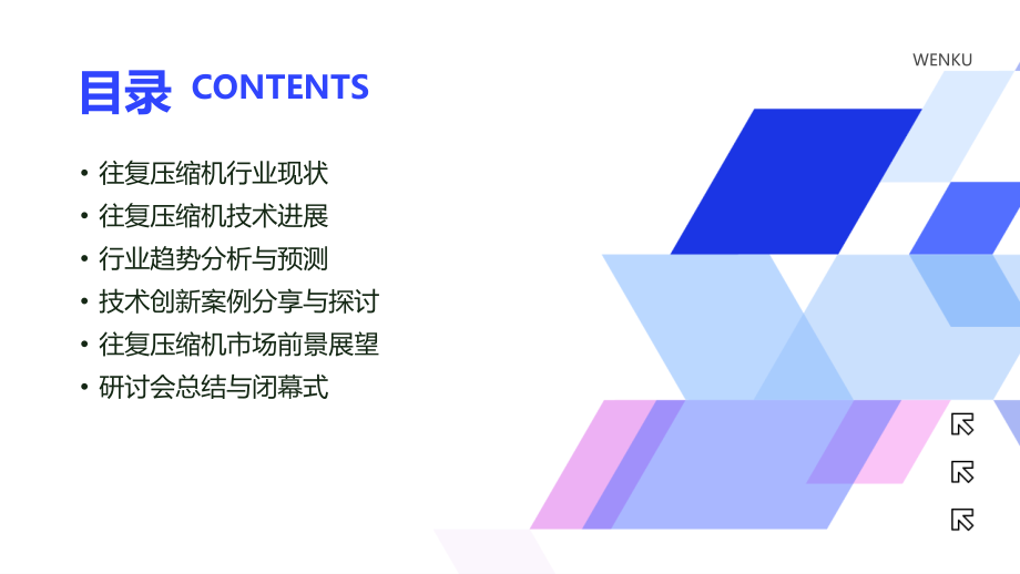 2025年往复压缩机行业趋势与技术创新研讨会.pptx_第2页