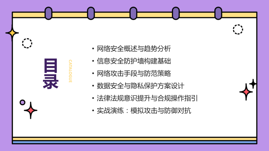打造信息安全防护墙：2025版网络安全培训.pptx_第2页