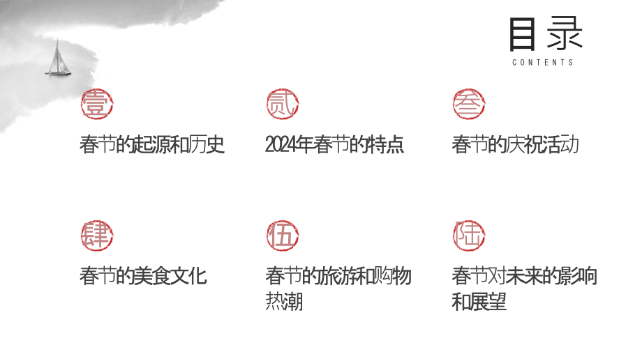 庆贺时光的2025年春节.pptx_第2页