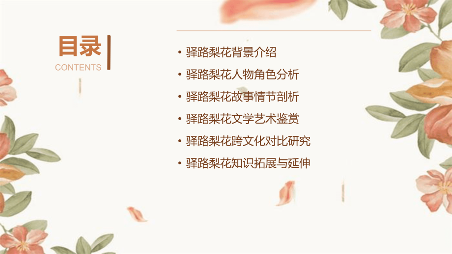 2025年全新驿路梨花课件.pptx_第2页