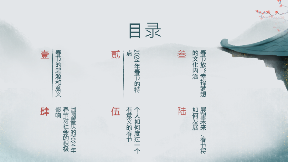 团圆喜庆的2025年春节放飞幸福梦想.pptx_第2页