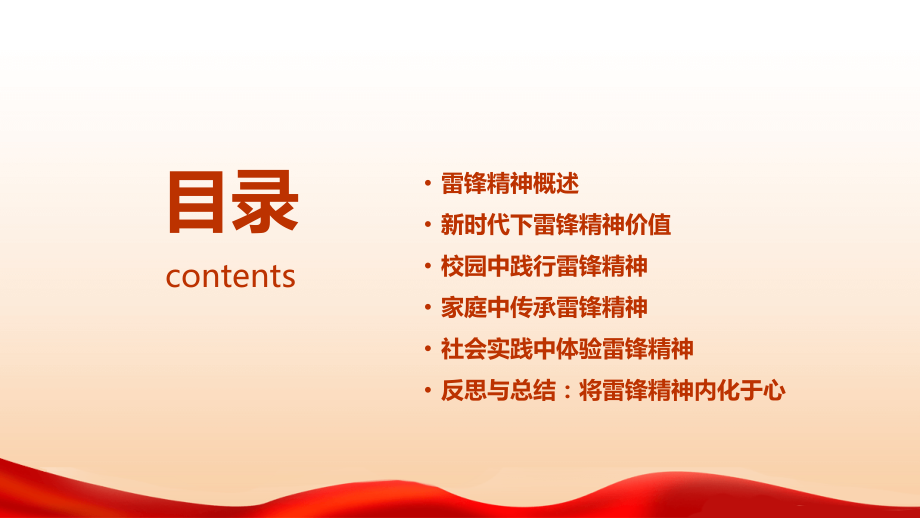 雷锋精神在2025：新时代下的学习.pptx_第2页