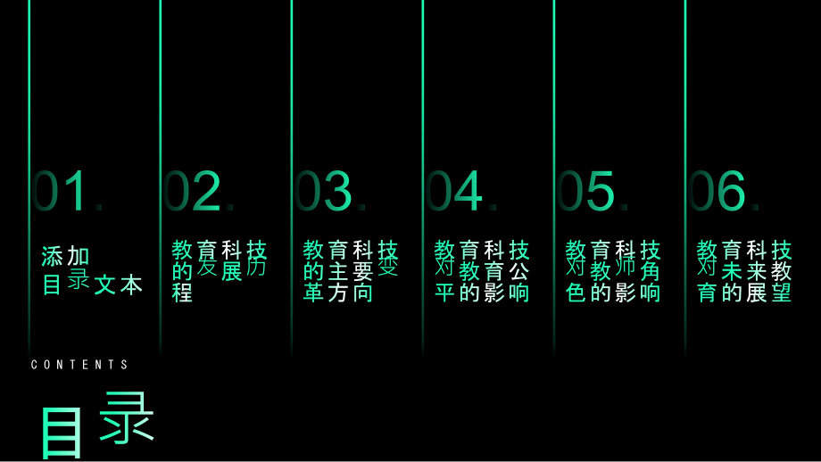 2025年教育科技的变革年.pptx_第2页