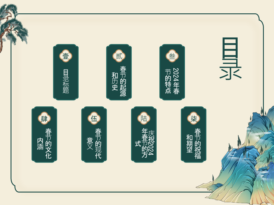 庆祝热烈的2025年农历春节.pptx_第2页