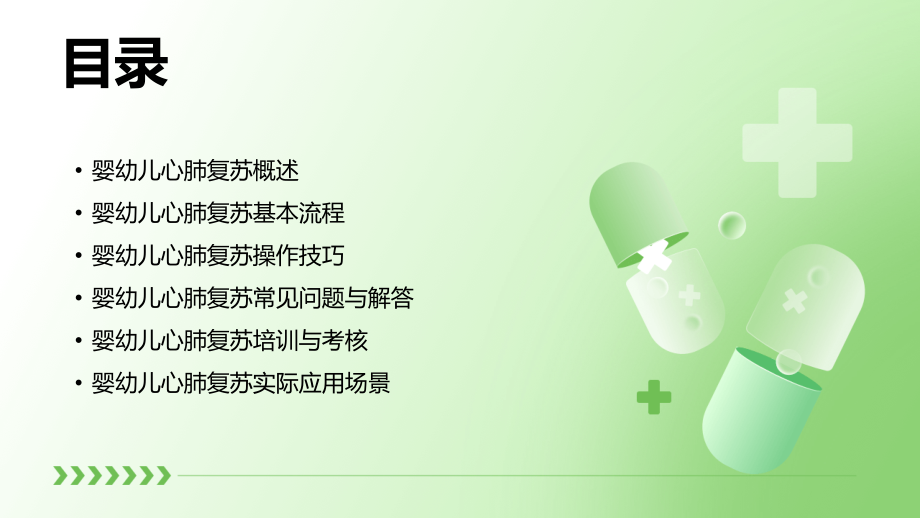2025年婴幼儿心肺复苏教学课件.pptx_第2页