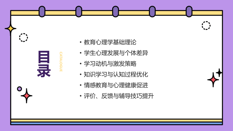 2025年教育心理学培训课件课程.pptx_第2页