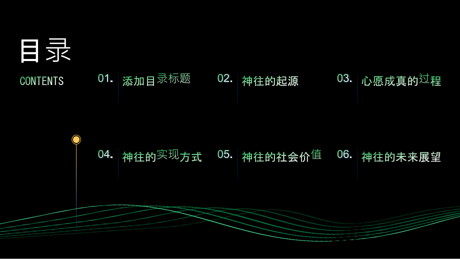 心愿成真的时刻2025年春节神往.pptx_第2页