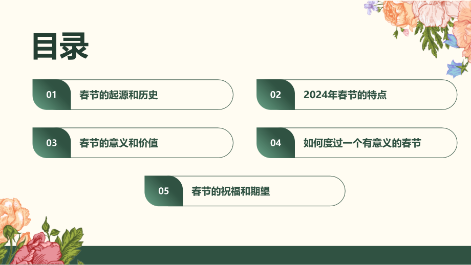 快乐大门打开2025年春节情意满满.pptx_第2页