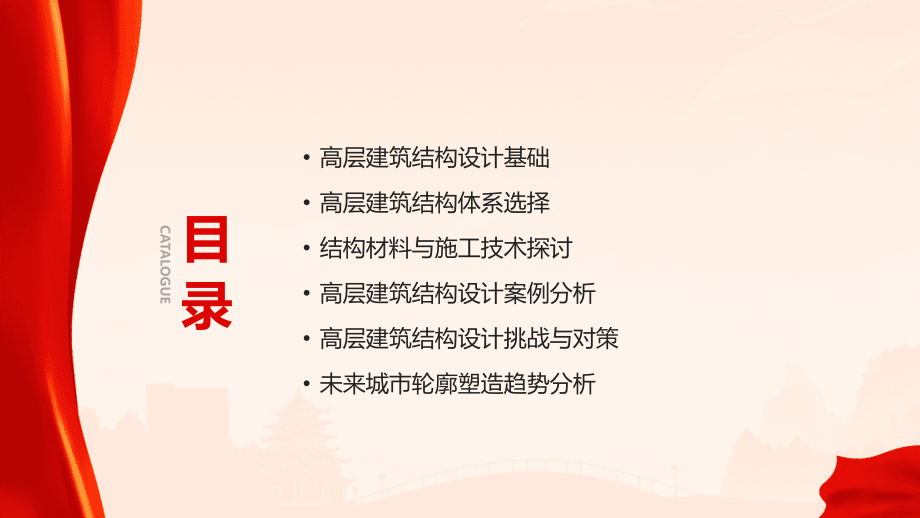 2025年高层建筑结构设计课件：塑造未来城市轮廓.pptx_第2页