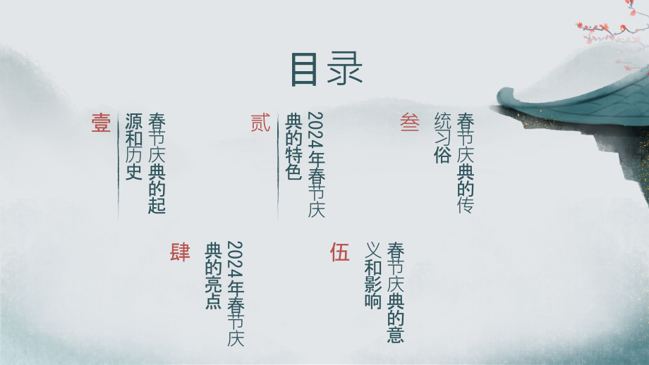 2025年春节庆典大拜年.pptx_第2页