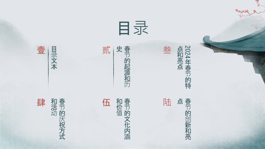 2025年春节——迎接春天的欢乐时光.pptx_第2页