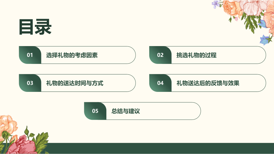 2025年春节用心准备一份特别的礼物.pptx_第2页