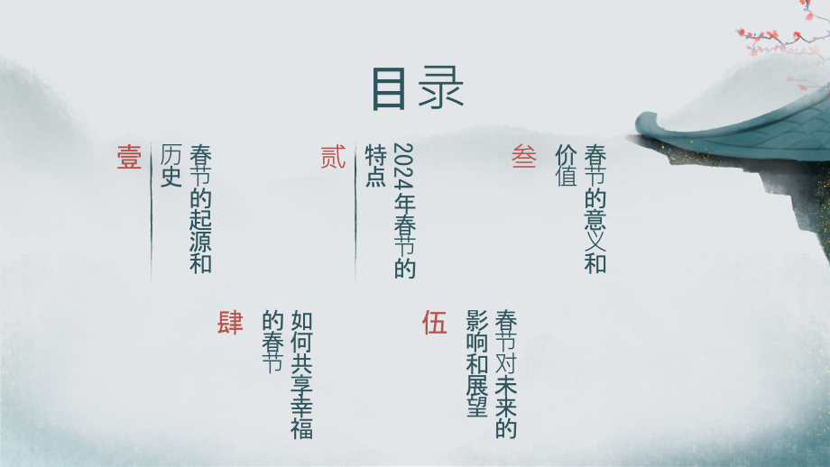 共享幸福的2025年春节.pptx_第2页