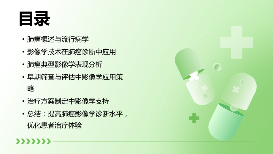 肺癌影像学表现设计理念2025.pptx_第2页
