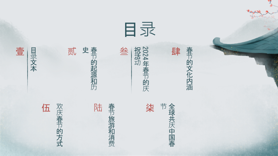 欢庆2025年的春节热闹气氛.pptx_第2页