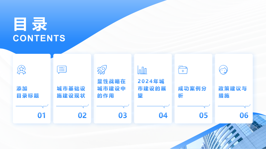 基础设施建设的显性战略2025年城市建设展望.pptx_第2页