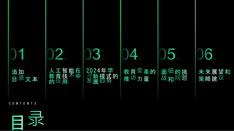 人工智能与教育技术2025年的学习新模式与教育变革.pptx_第2页