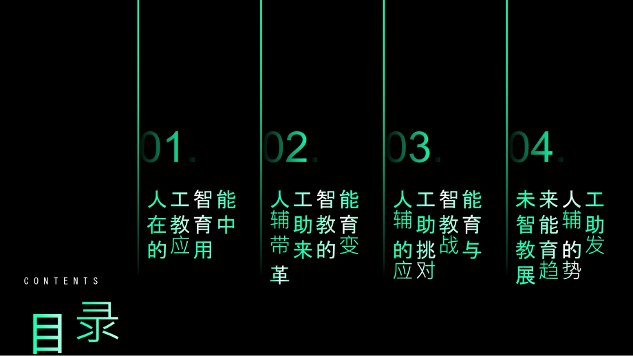 人工智能辅助教育改变学习方式.pptx_第2页