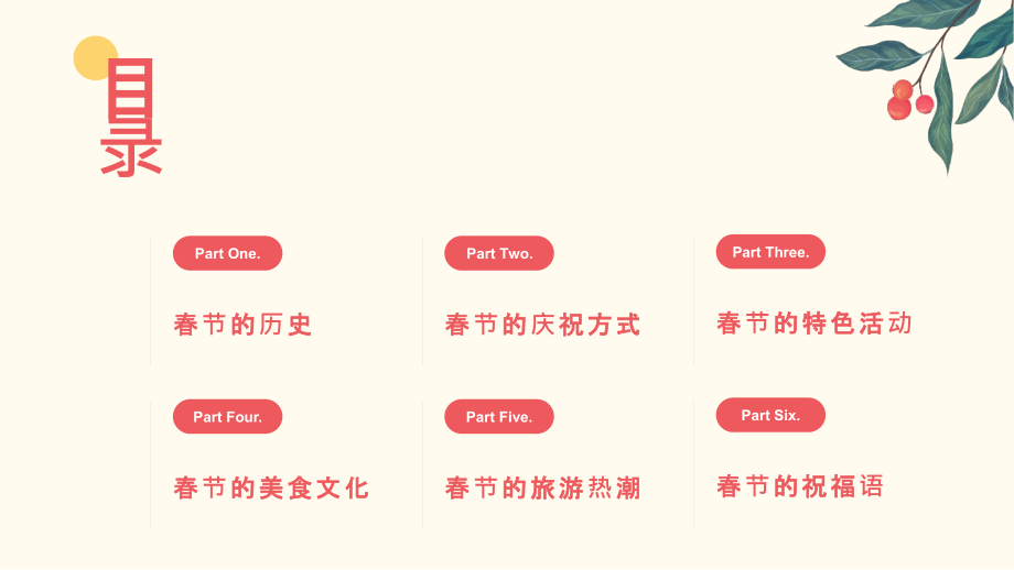 愉快庆祝的春节盛典.pptx_第2页