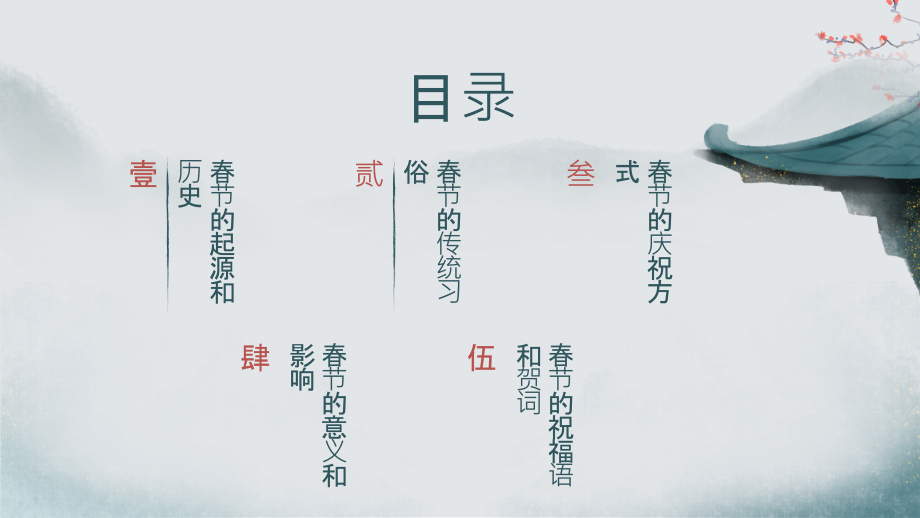 团聚喜悦庆贺2025年春节.pptx_第2页