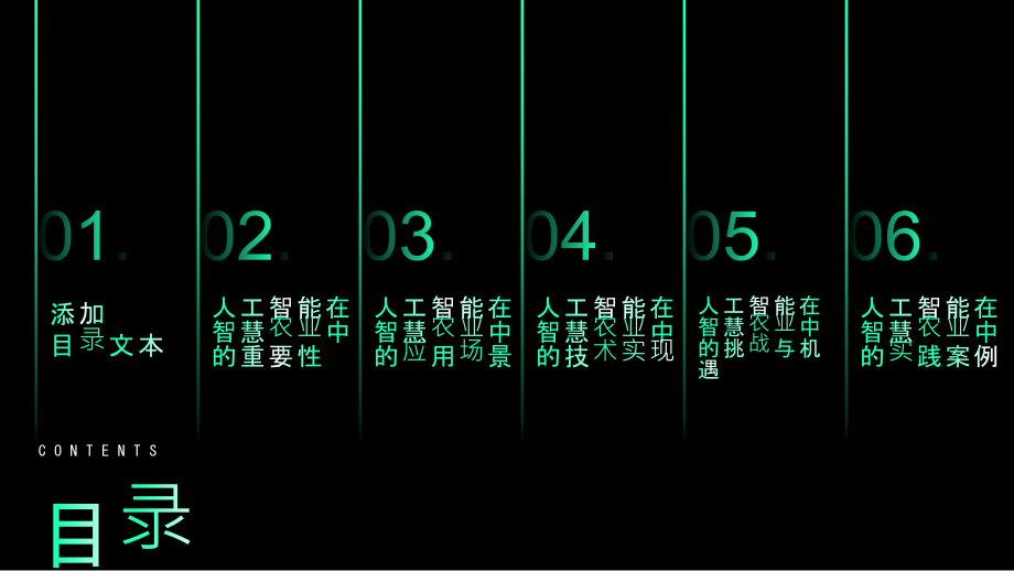 人工智能应用助力智慧农业.pptx_第2页