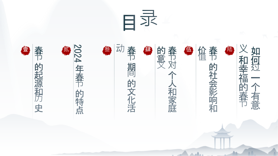 向往幸福的2025年春节.pptx_第2页