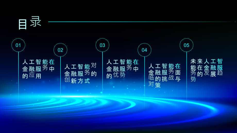 人工智能对金融服务的创新.pptx_第2页