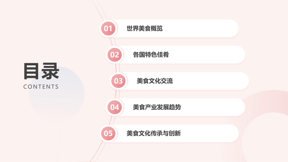 美食文化2025年世界各地佳肴大赏.pptx_第2页