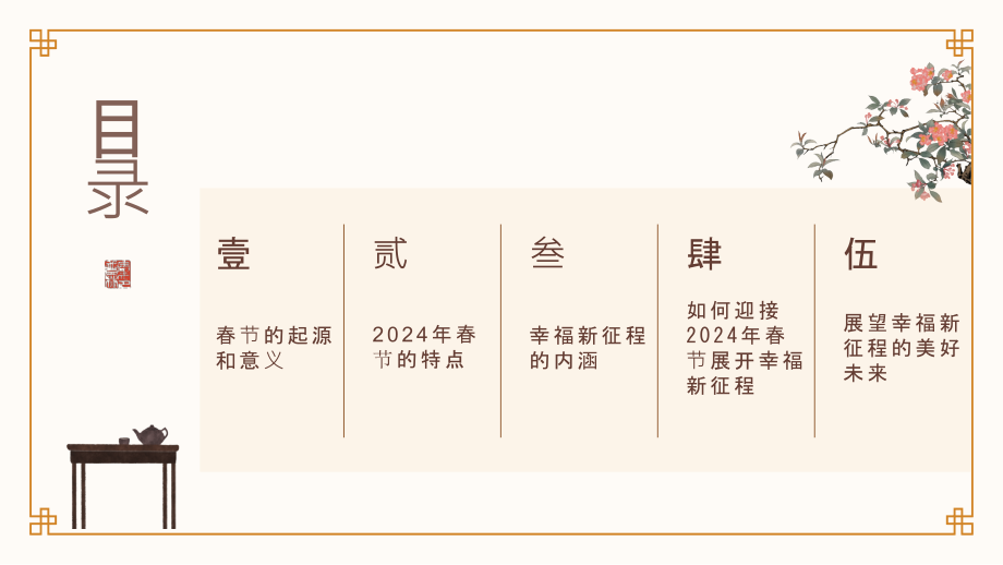 迎接2025年春节展开幸福新征程.pptx_第2页