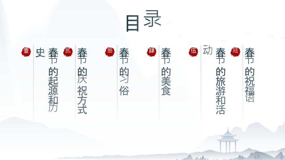 隆重迎接2025年春节的到来.pptx_第2页