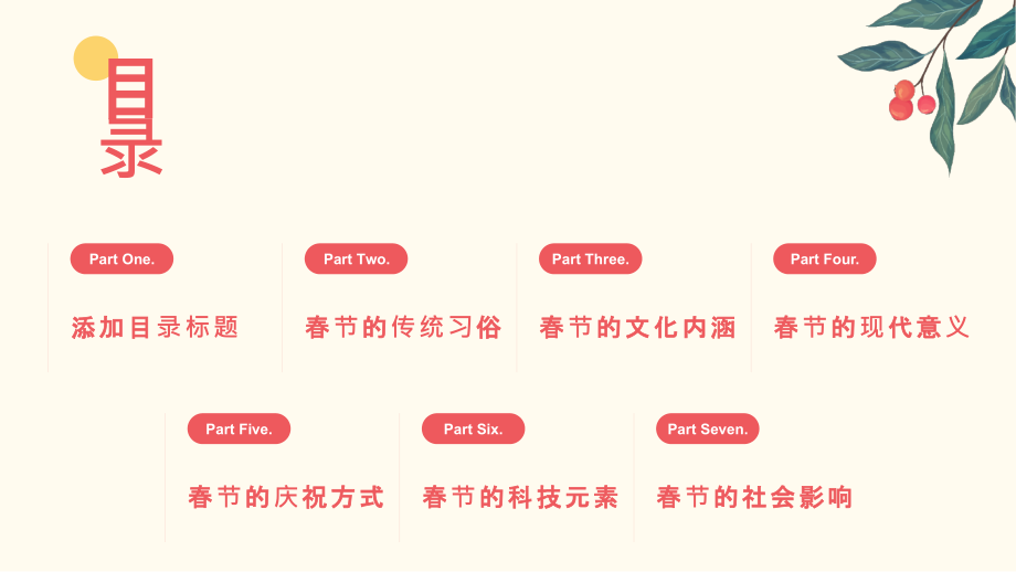 十全十美的2025年春节.pptx_第2页
