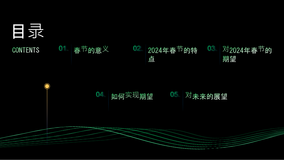 十分期望的2025年春节.pptx_第2页