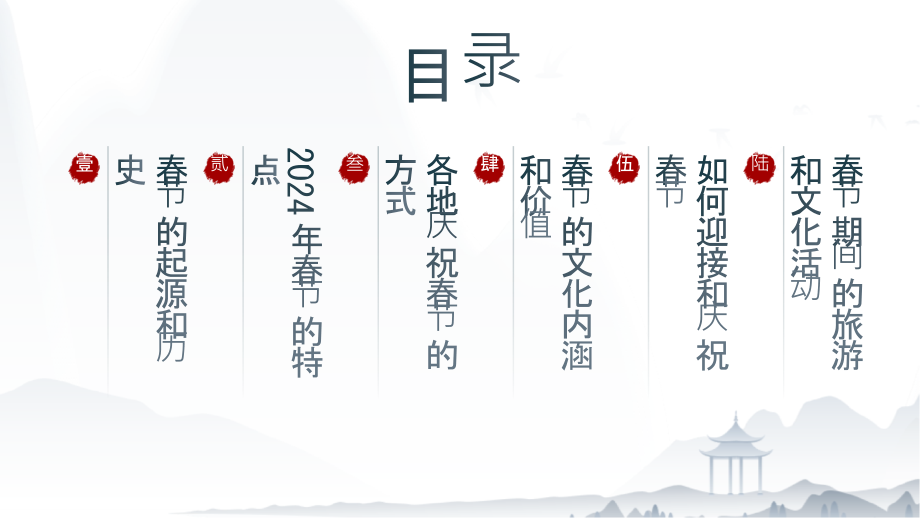 欣欣向荣迎接2025年春节.pptx_第2页