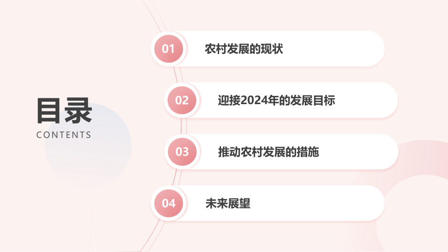 迎接2025年推动农村发展.pptx_第2页