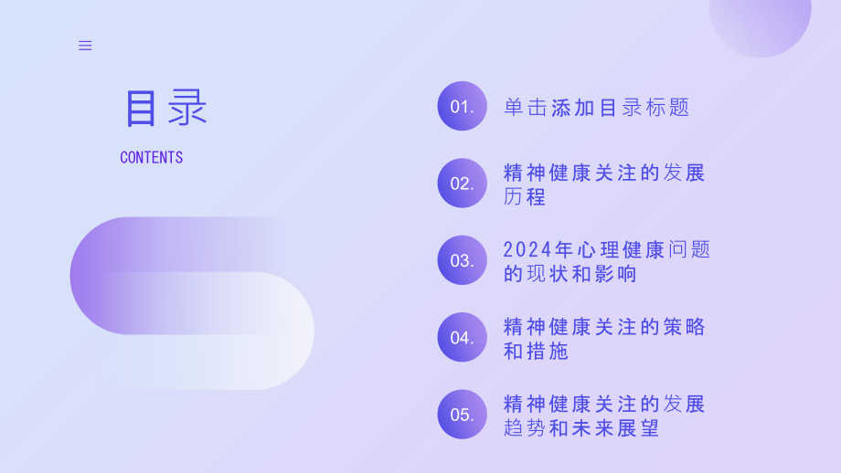 精神健康关注2025年的心理健康问题解读.pptx_第2页