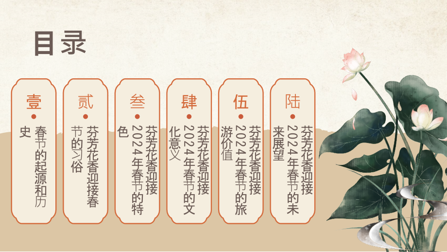 芬芳花香喜迎2025年春节.pptx_第2页
