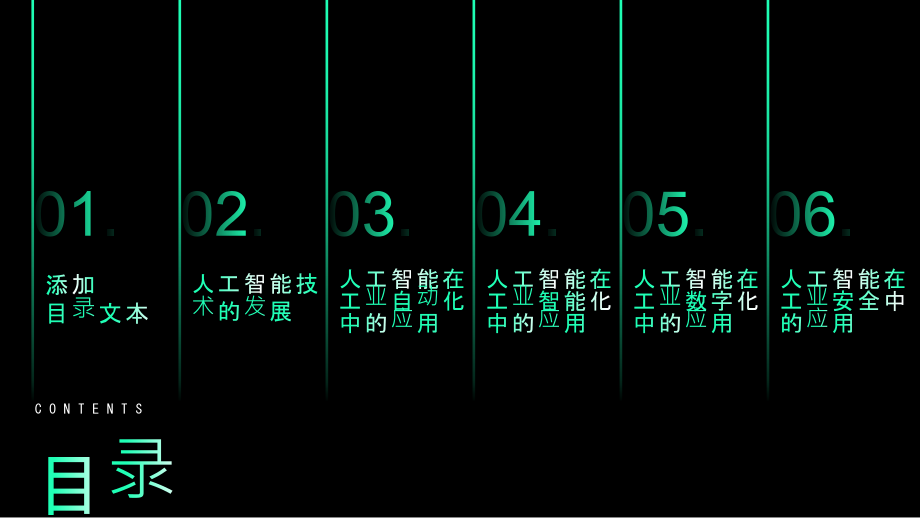 人工智能2025年带来工业变革.pptx_第2页