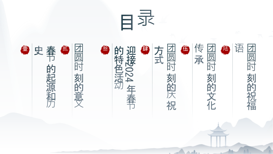 团圆时刻迎接2025年春节.pptx_第2页