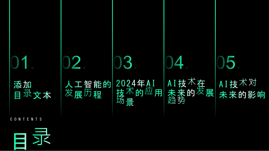 人工智能的未来2025年AI技术的应用与发展.pptx_第2页