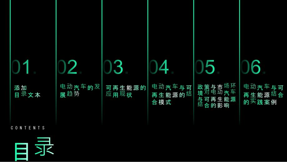 2025年电动汽车与可再生能源的结合.pptx_第2页