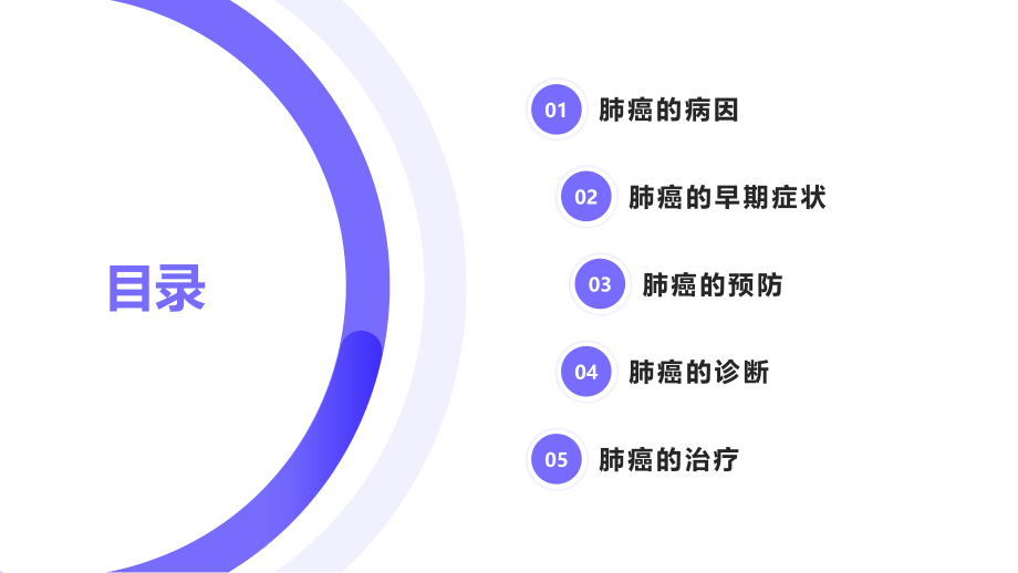 肺癌的病因和早期症状.pptx_第2页
