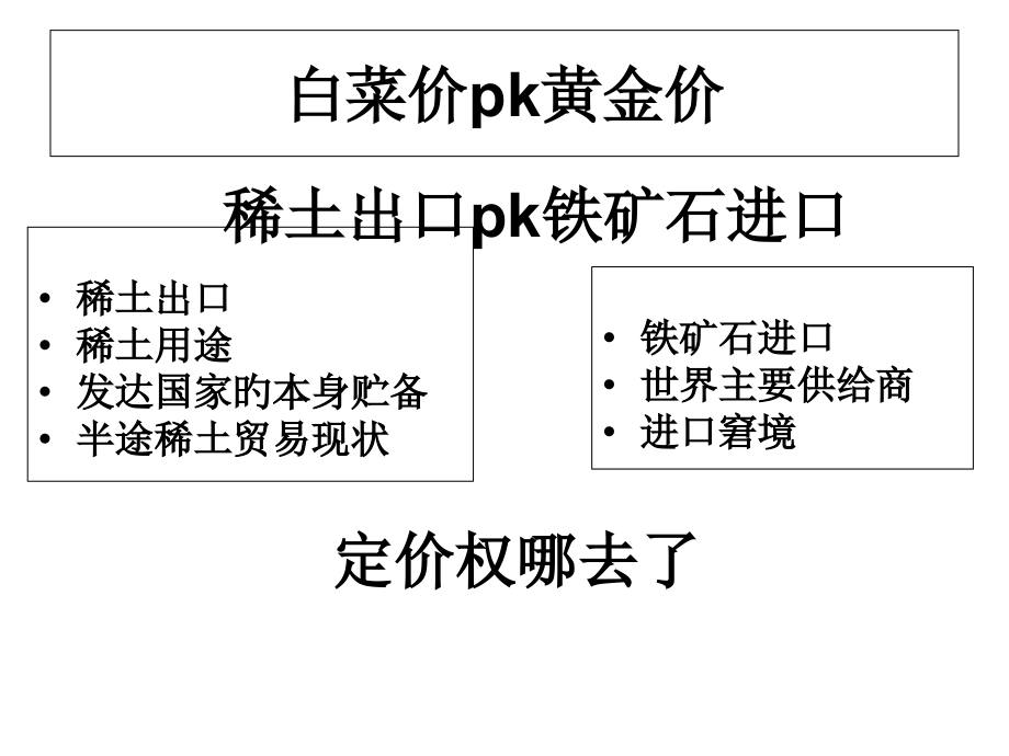 稀土与铁矿石.pptx_第2页