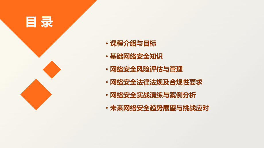 2025年网络安全培训课程.pptx_第2页