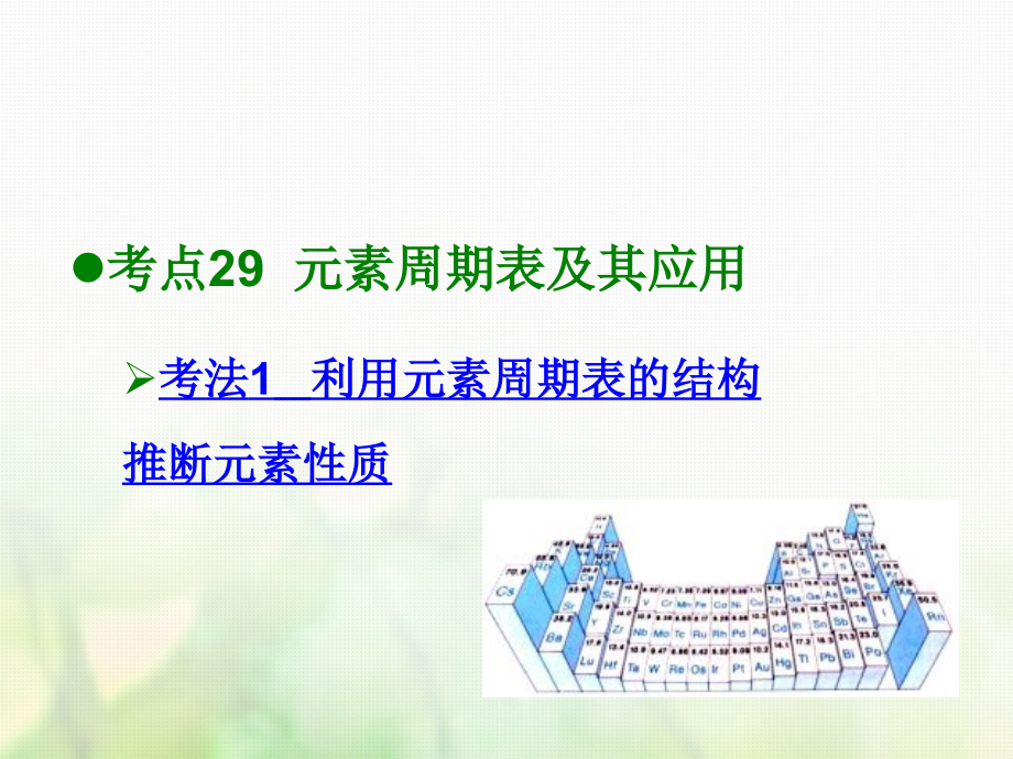 2019届600分考点700分考法A版高考化学总复习第11章元素周期律和元素周期表讲义.ppt_第2页