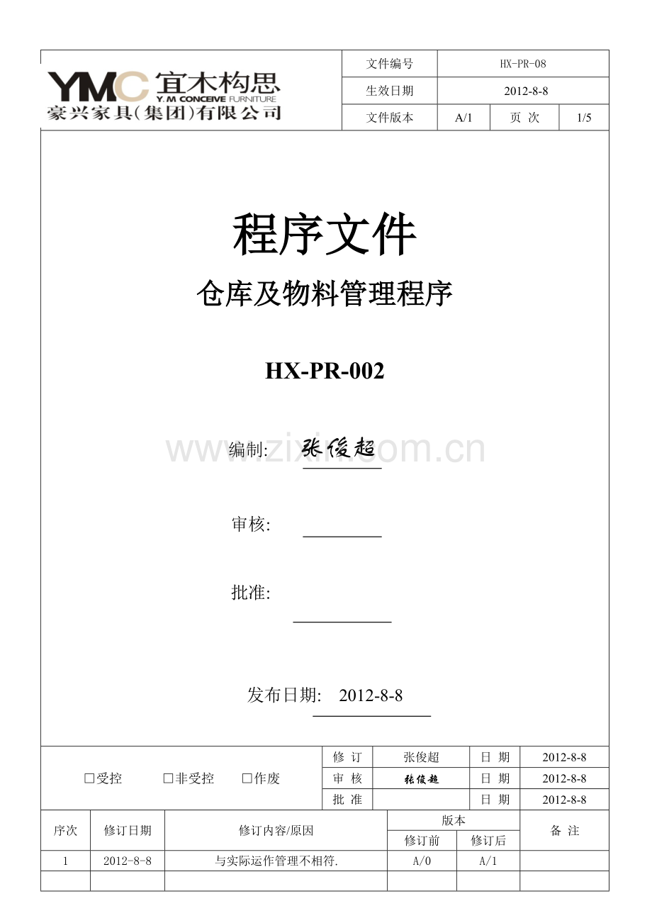 某家具厂仓库与物料管理制度-物料收发补与成品管理.doc_第1页