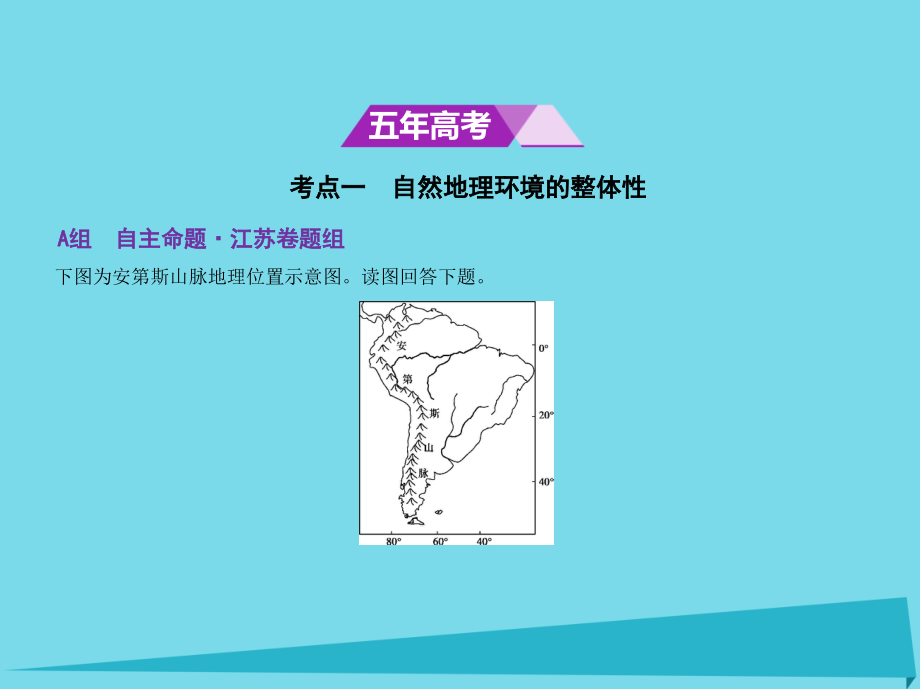 2019届江苏专用高考地理第六单元自然地理环境的整体性和差异性讲义.ppt_第2页