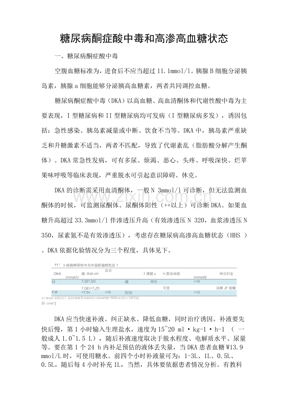糖尿病酮症酸中毒和高渗高血糖状态.docx_第1页