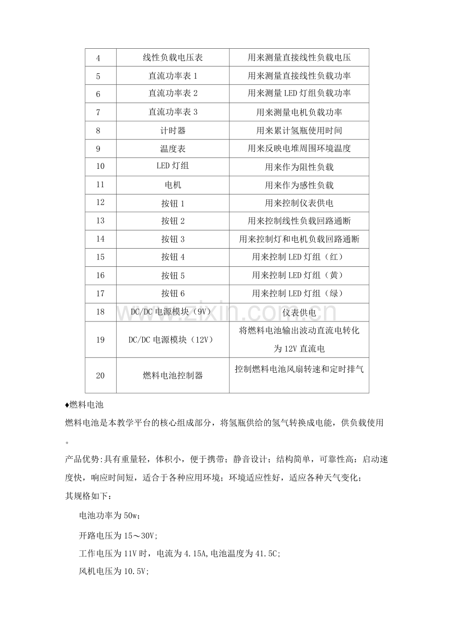 燃料电池教学实验平台技术方案.docx_第2页