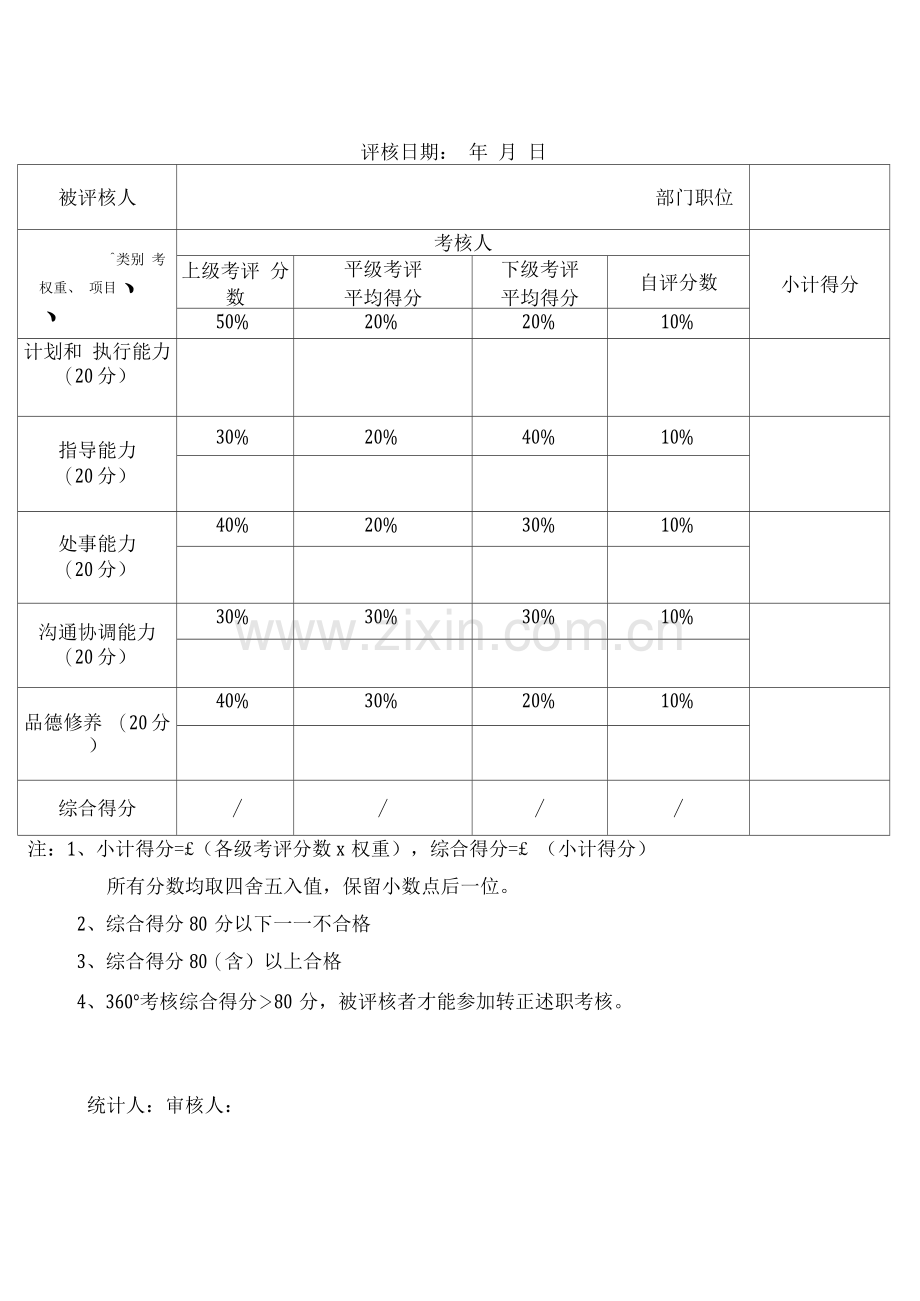 员工转正评分表.docx_第1页