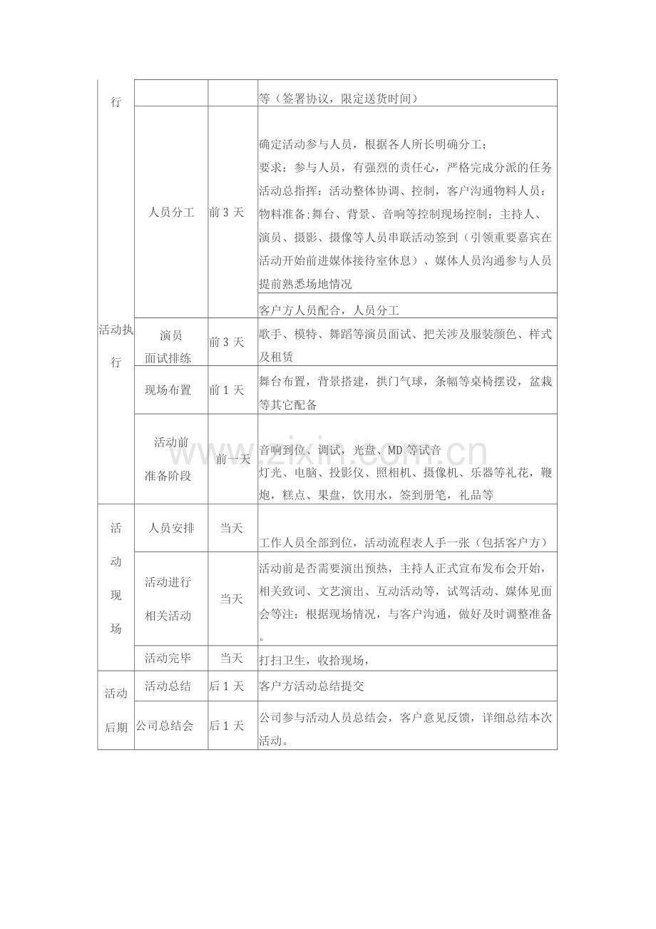 活动接单流程.docx_第2页